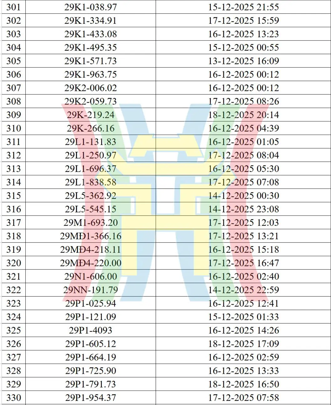 Đài PTTH Hà Nội